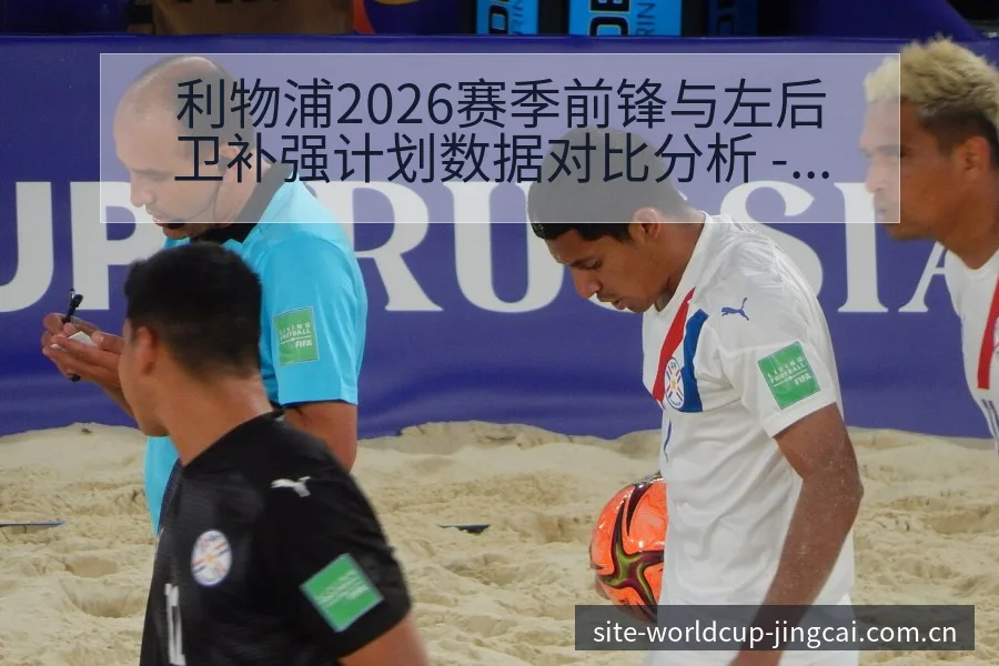 利物浦2026赛季前锋与左后卫补强计划数据对比分析 - 买球网